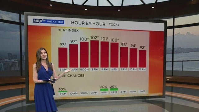 wednesday-weather.jpg 