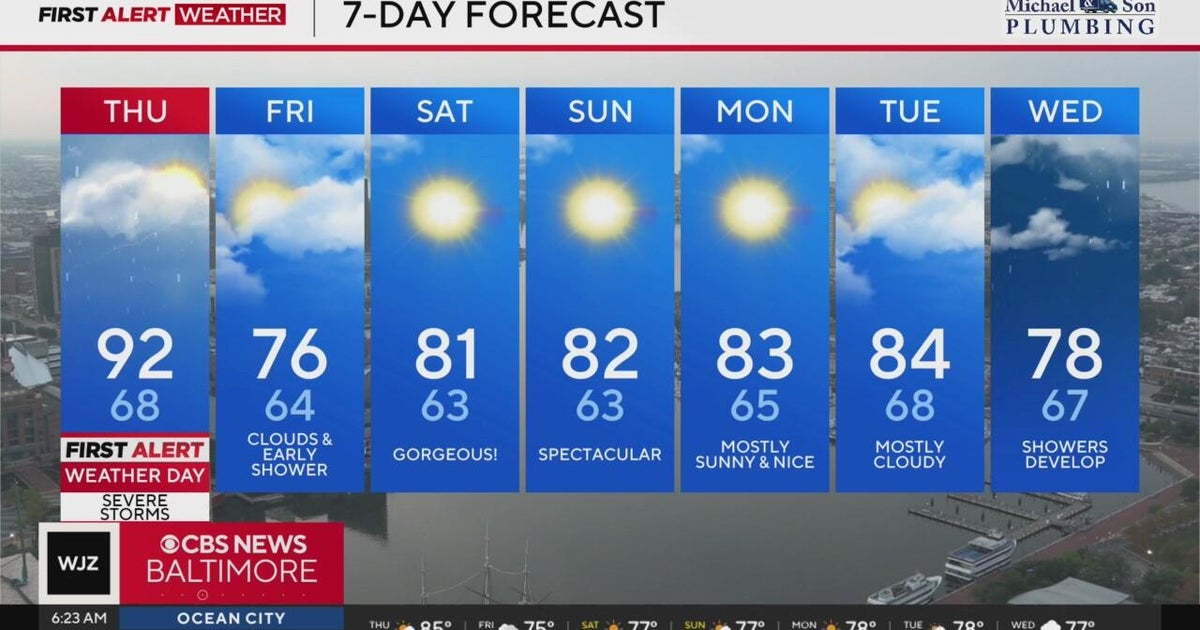 Maryland to see one more day of heat before comfortable weekend - CBS ...