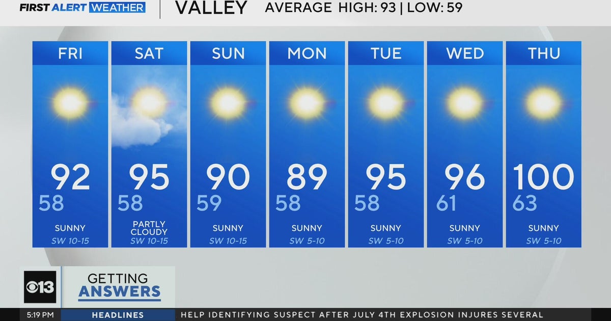 Thursday evening weather forecast - July 31, 2025