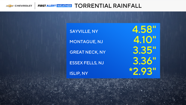 jl-fa-rainfall-1-4.png 
