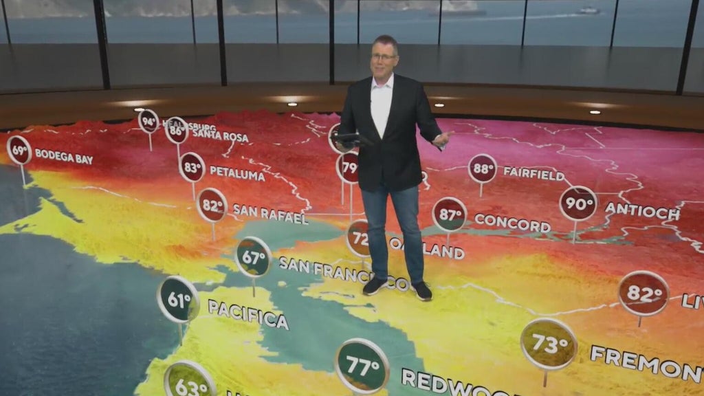 Friday evening First Alert Weather forecast 8/1/25