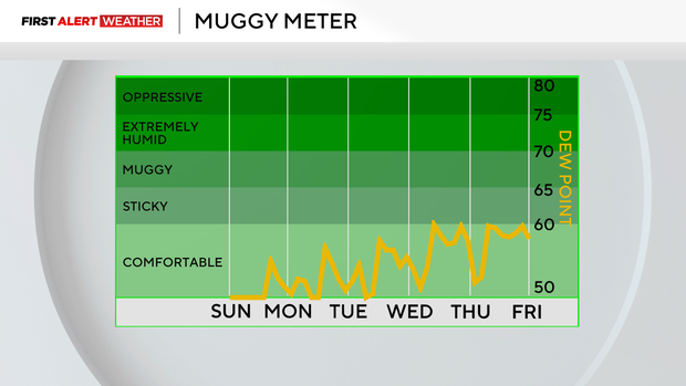humidity.png 