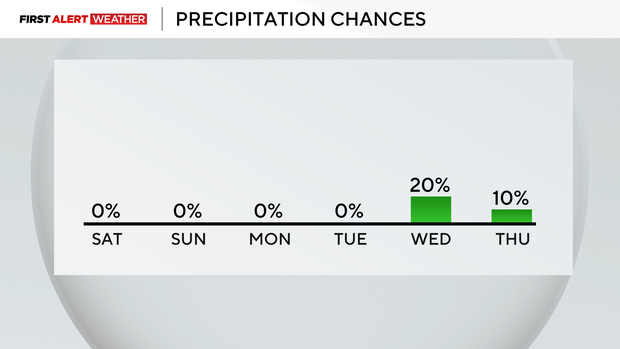 rain-chance.png 