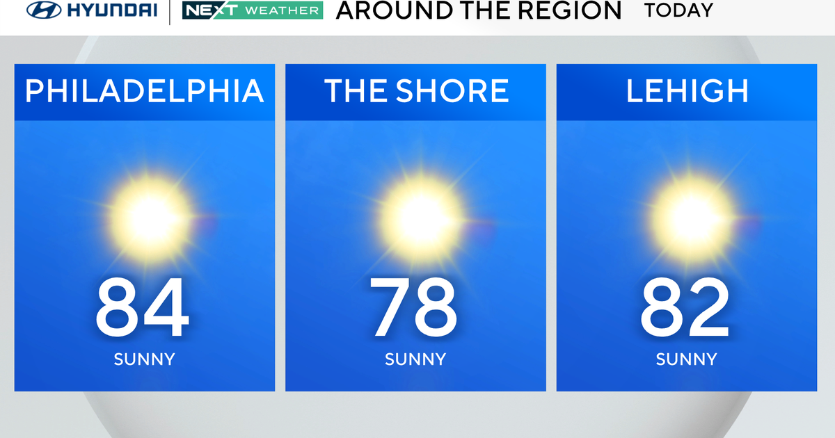 Another sunny, mild day with low humidity in Philadelphia. Here's the forecast. 