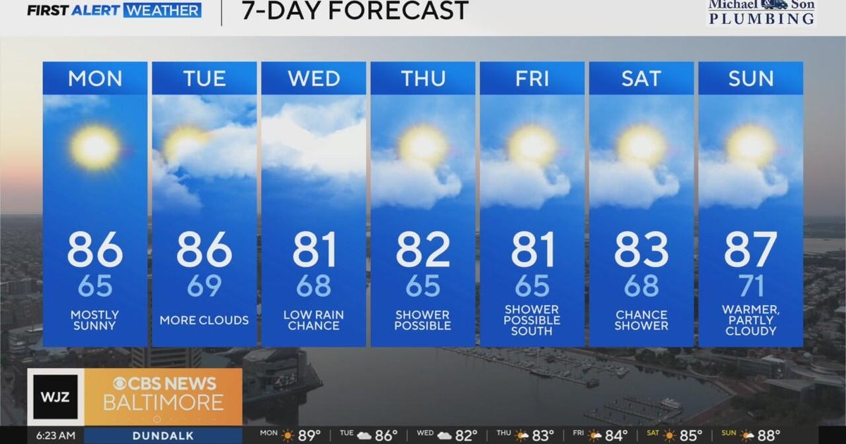 Maryland sees comfortable start to the workweek - CBS Baltimore