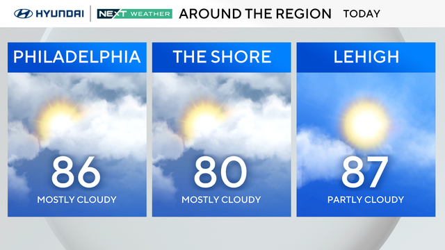 z-region-forecast-tomorrow.png 