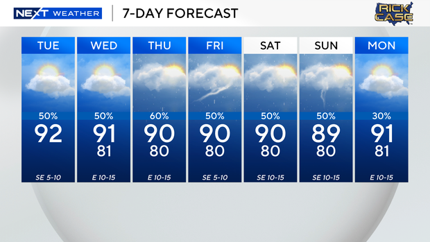 next-wx-7-day.png 