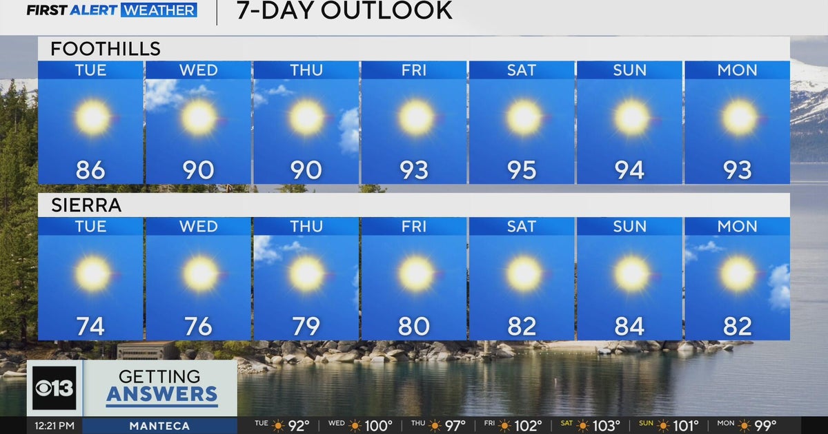 Tuesday afternoon Northern California weather forecast - Aug. 5, 2025