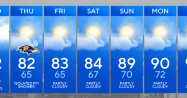 Clouds remain thick across Maryland into Wednesday 