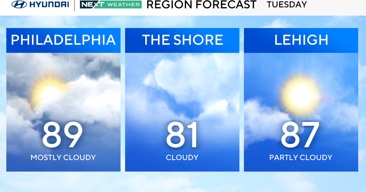 Tuesday in Philadelphia will be warm as Canadian wildfire smoke blankets parts of region 