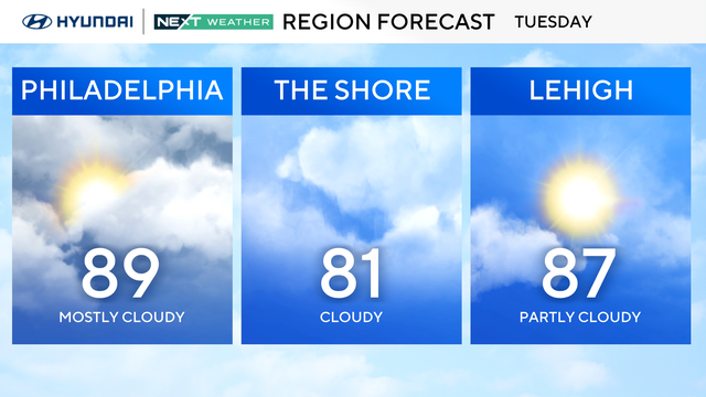 z-region-forecast-tomorrow.png 