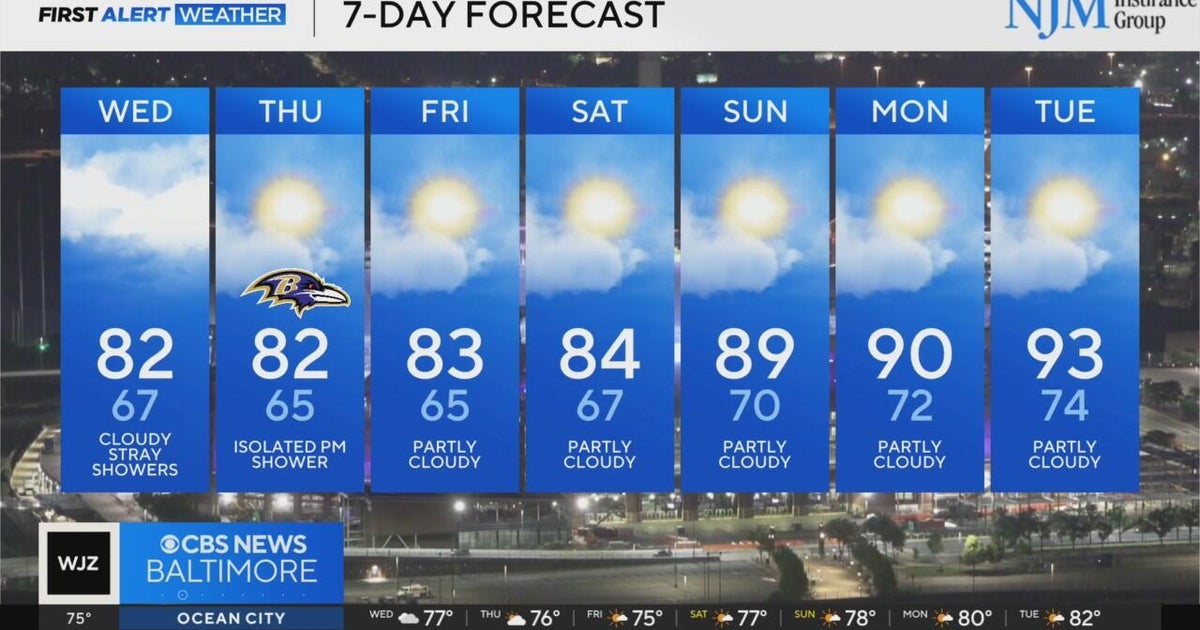 Comfortable August temperatures continue in Maryland - CBS Baltimore