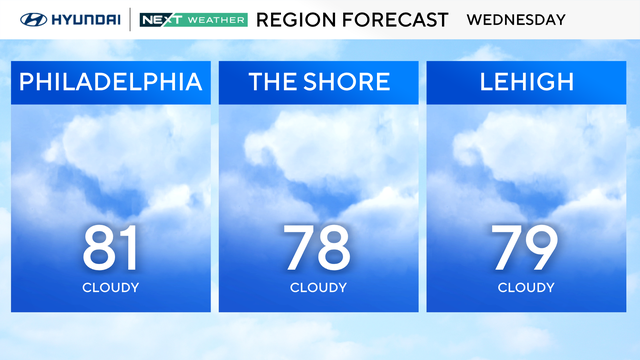 z-region-forecast-tomorrow.png 