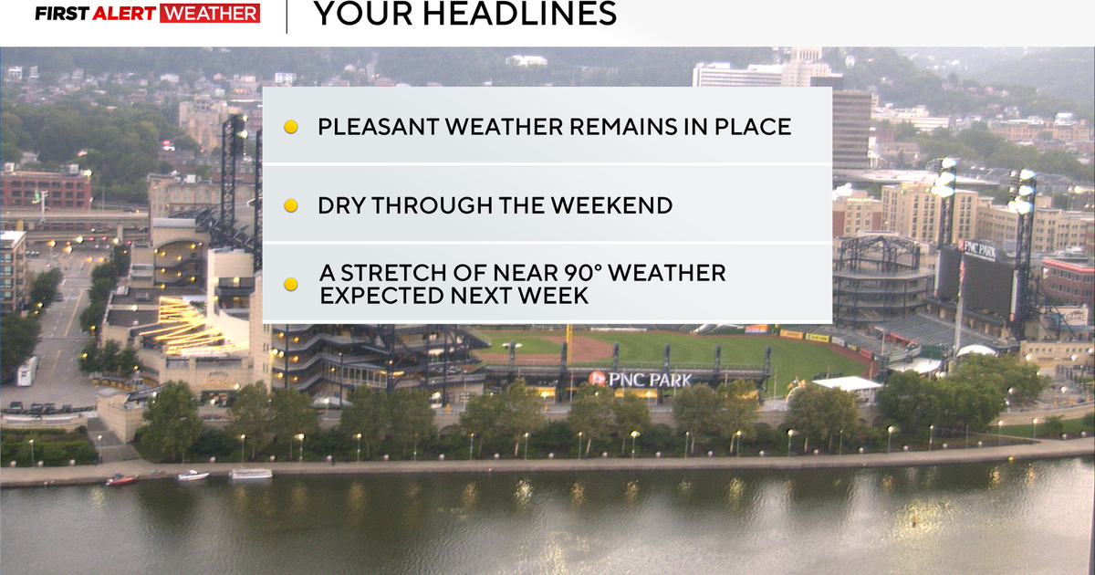 Pittsburgh area looking at its 10th straight day with no measurable rain 