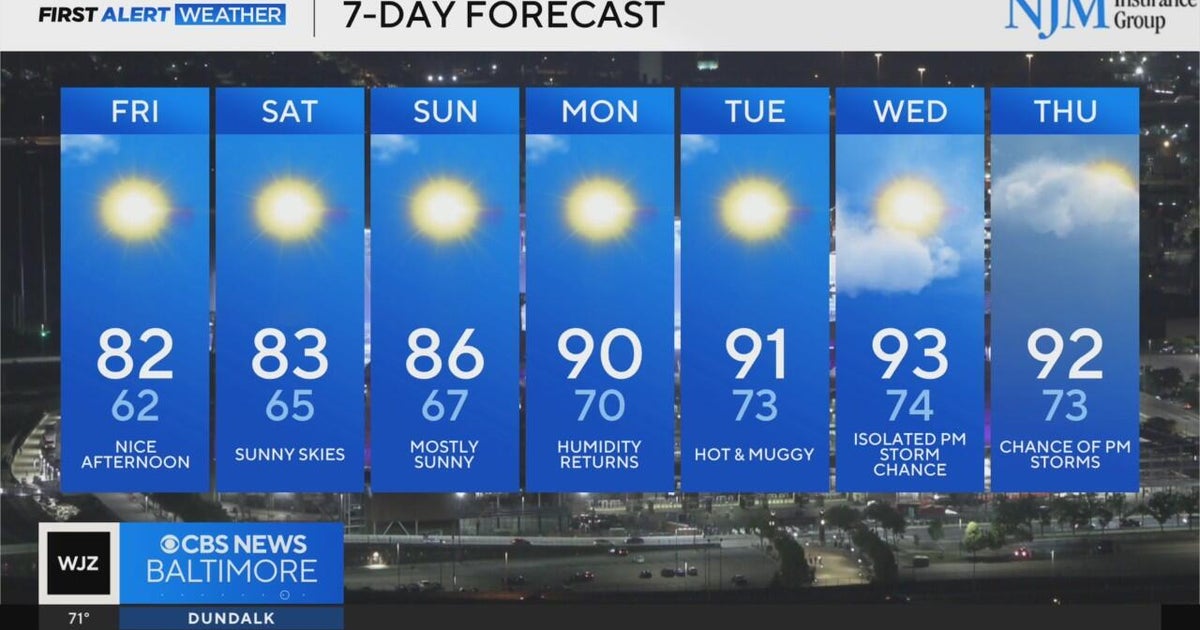 Nice weather forecast for this weekend in Maryland - CBS Baltimore