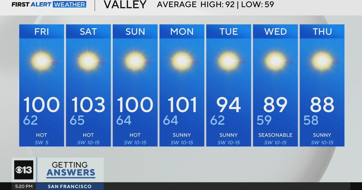 Thursday evening Northern California weather forecast: August 7, 2025