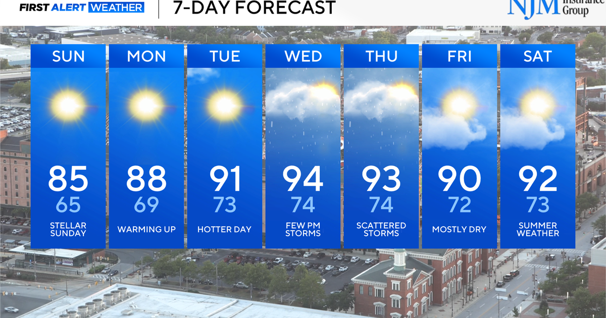 Beautiful weather prevails across Maryland this weekend 