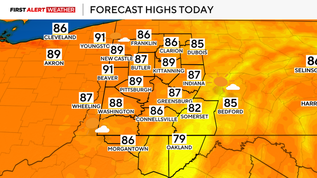 hightemps.png 