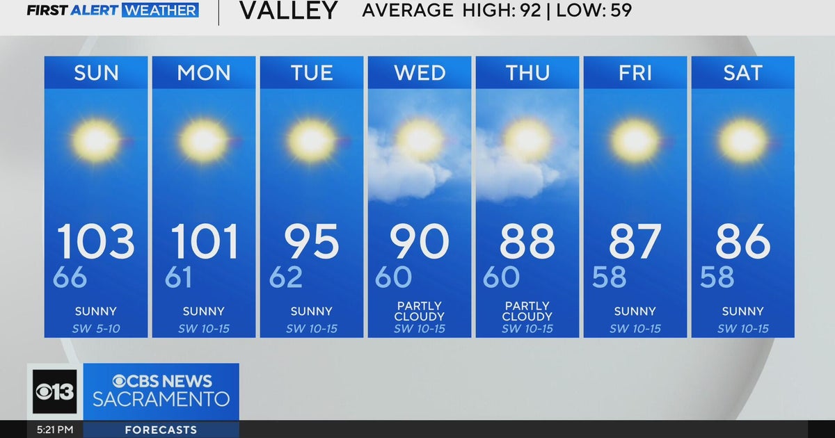 Saturday afternoon weather forecast - Aug. 9, 2025