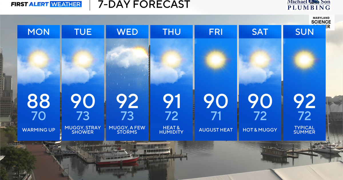 Another heat wave, storm chance returns to Maryland this week 