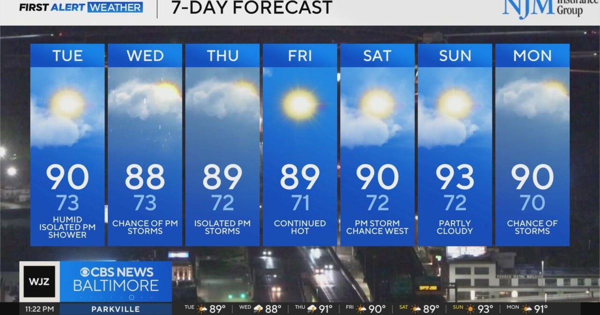Hot, humid weather returns to Maryland - CBS Baltimore