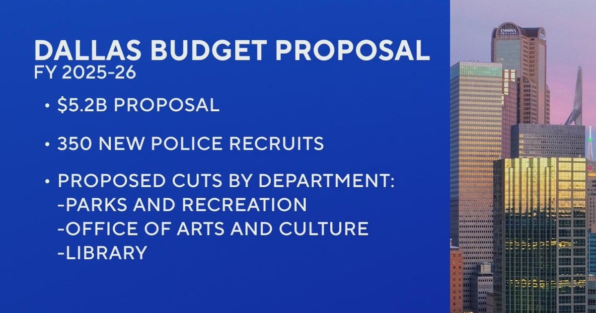 New Dallas budget proposal for 2025-26 released - CBS Texas