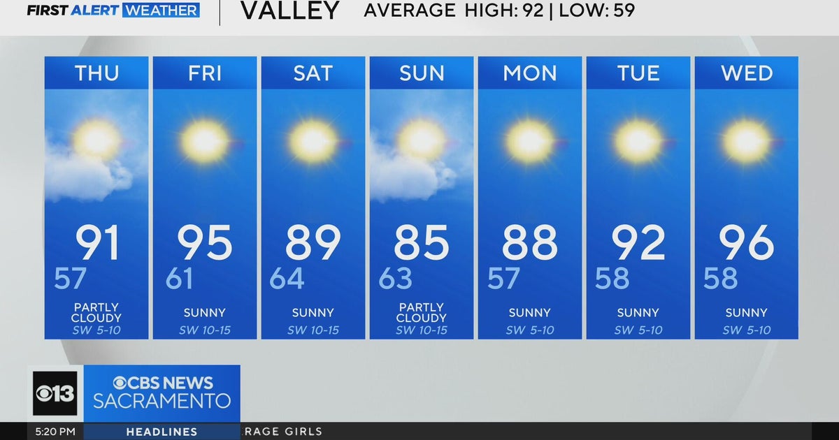 Wednesday evening weather forecast - Aug. 13, 2025