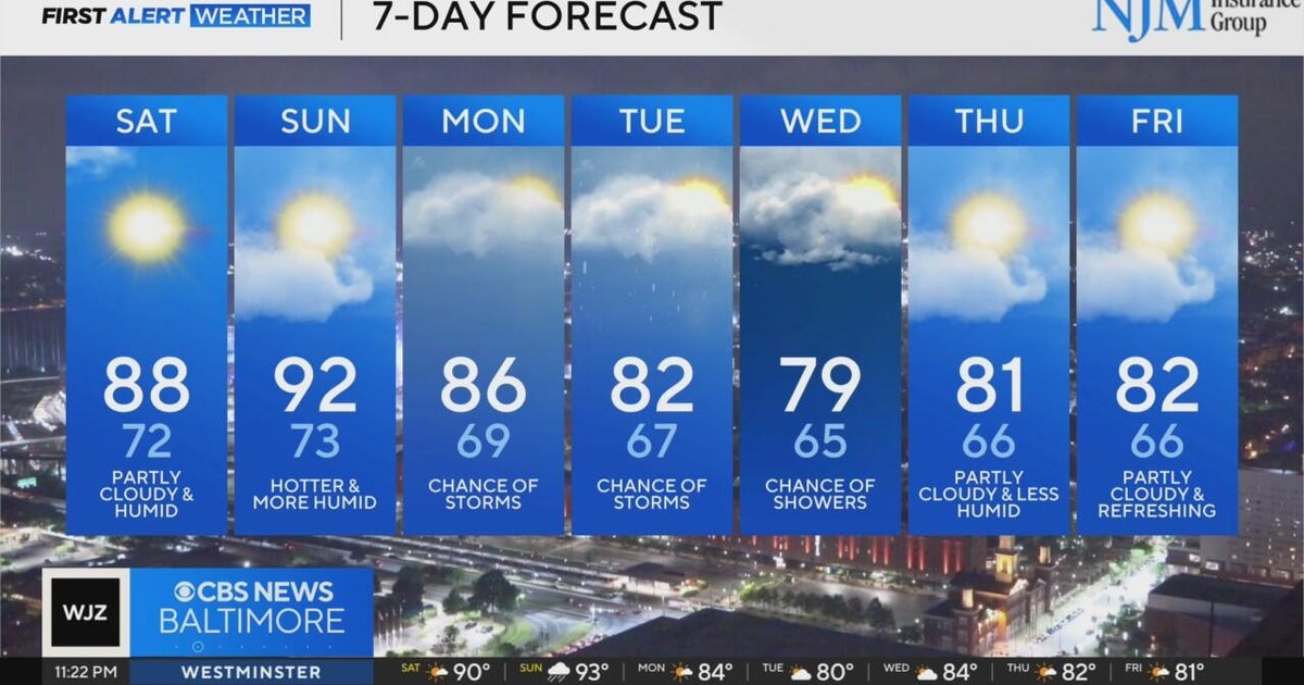 Summer-like weather in Maryland for the weekend - CBS Baltimore
