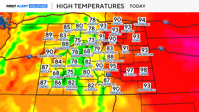 co-today-highs.png 