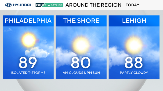 z-region-forecast-tomorrow.png 