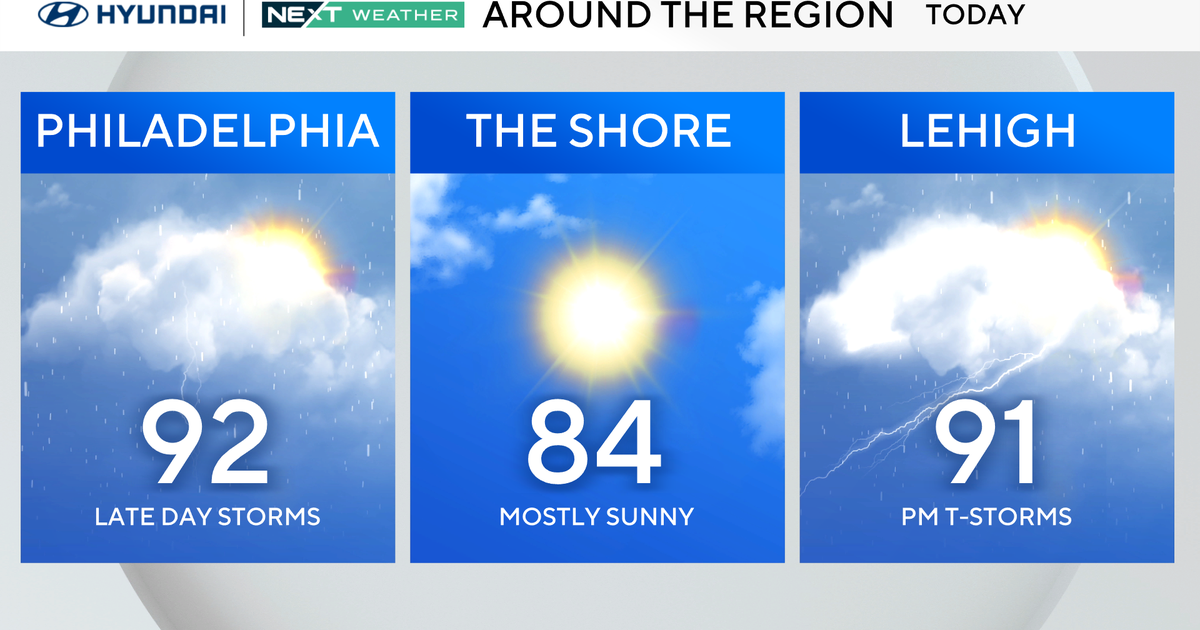 Mostly sunny, humid Sunday in the Philly area; scattered evening showers possible 