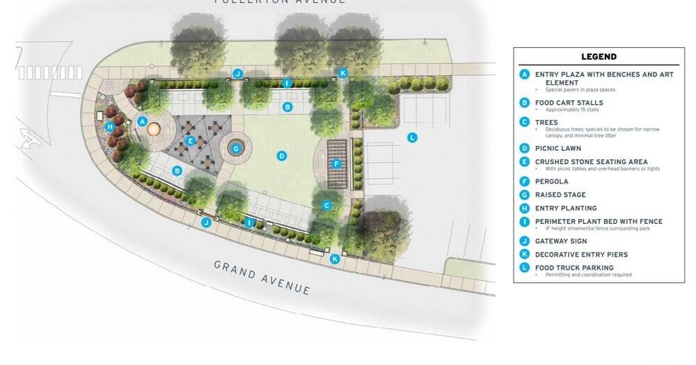 New public plaza, La Placita, coming to Belmont Cragin 