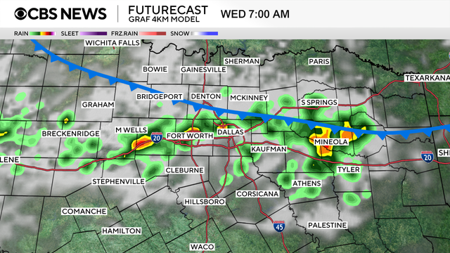 br-dma-graf-futurecast.png 