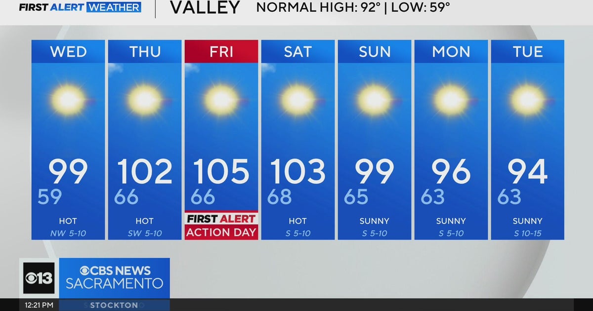 Wednesday afternoon weather forecast - Aug. 20, 2025