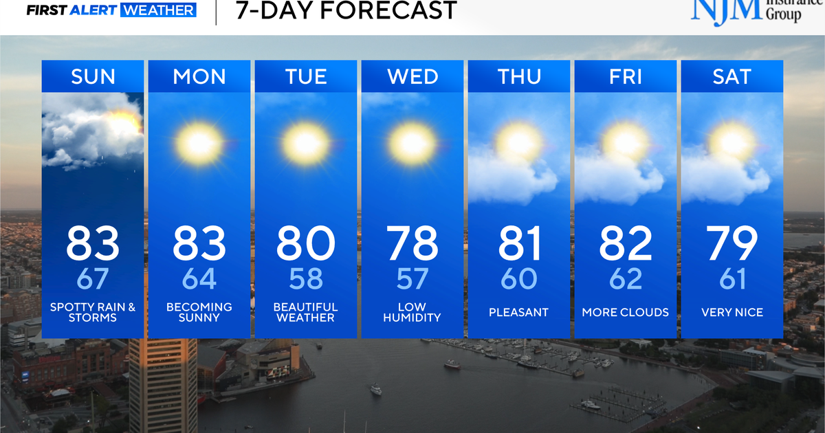 A few showers and storms will move through Maryland on Sunday - CBS ...