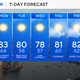A few showers and storms will move through Maryland on Sunday 