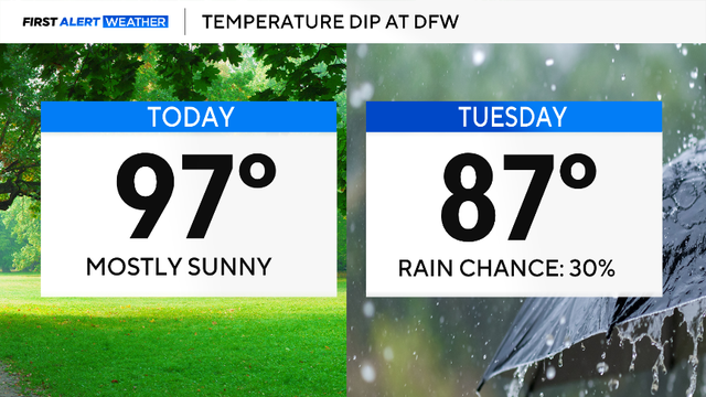 thumbnail-temp-compare.png 