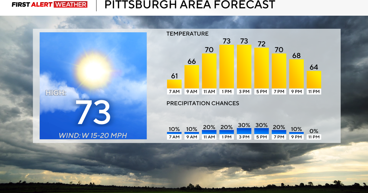 Cooler weather has arrived to the Pittsburgh area and will be sticking around all week 