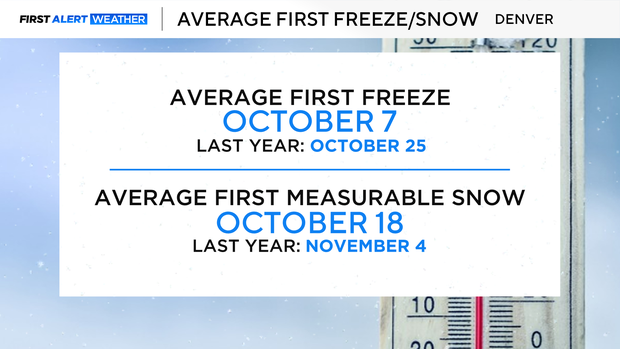 first-freeze-first-snow.png 