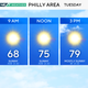 Sunny and mild Tuesday expected in Philly as cool temps bring a taste of fall 