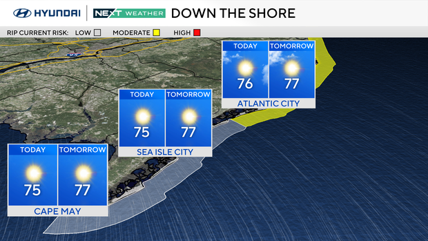 z-forecast-conditions-shore.png 