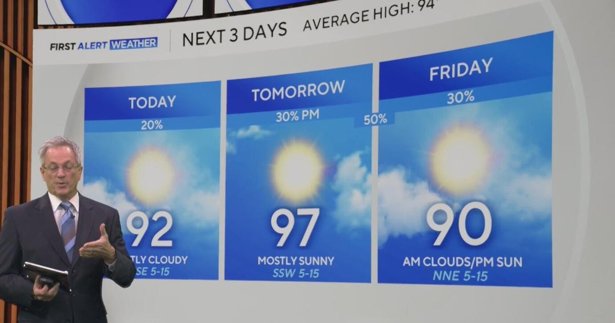 Strong storms possible Thursday in DFW as a cold front moves in - CBS Texas