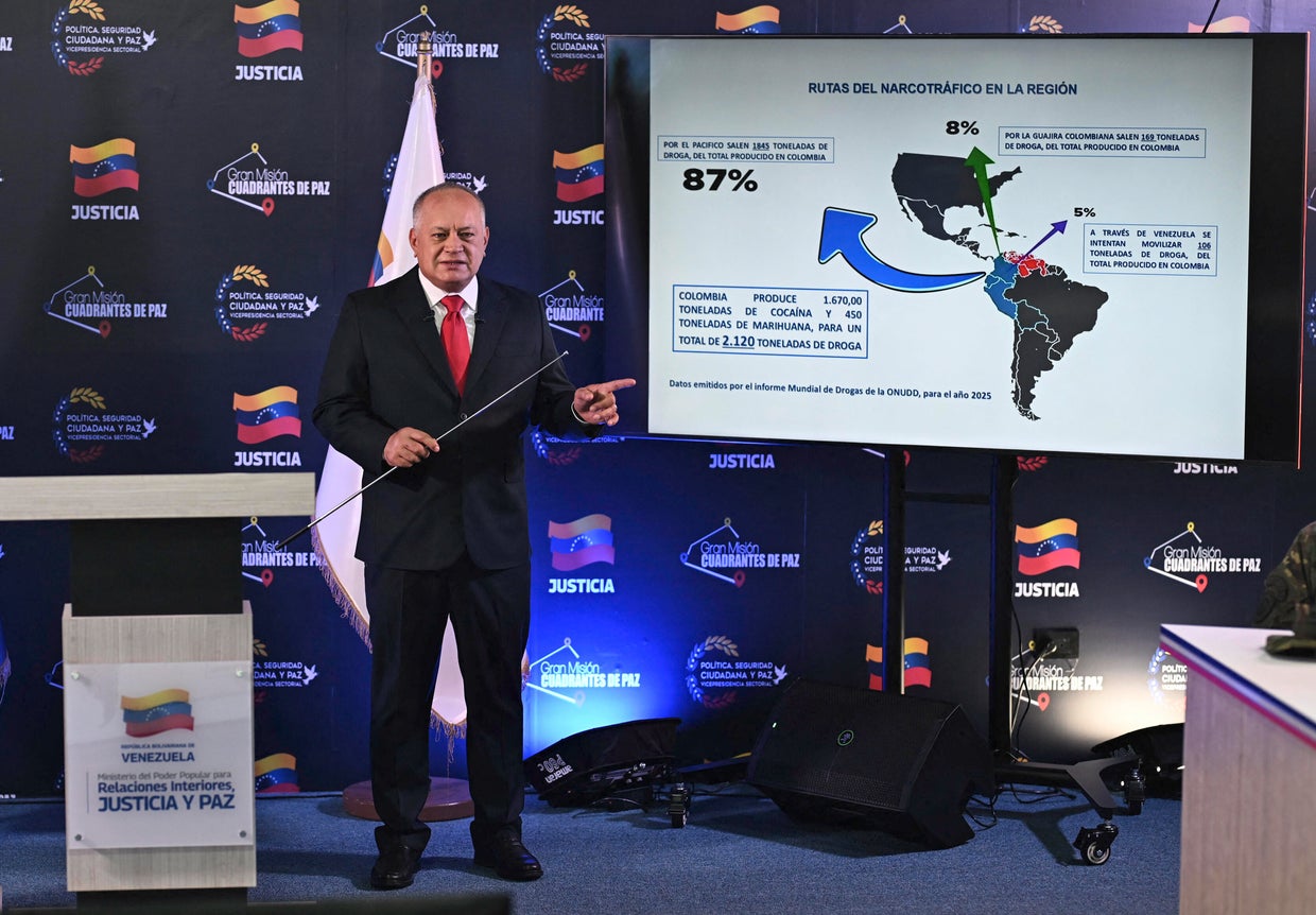 Venezuela visual data 6