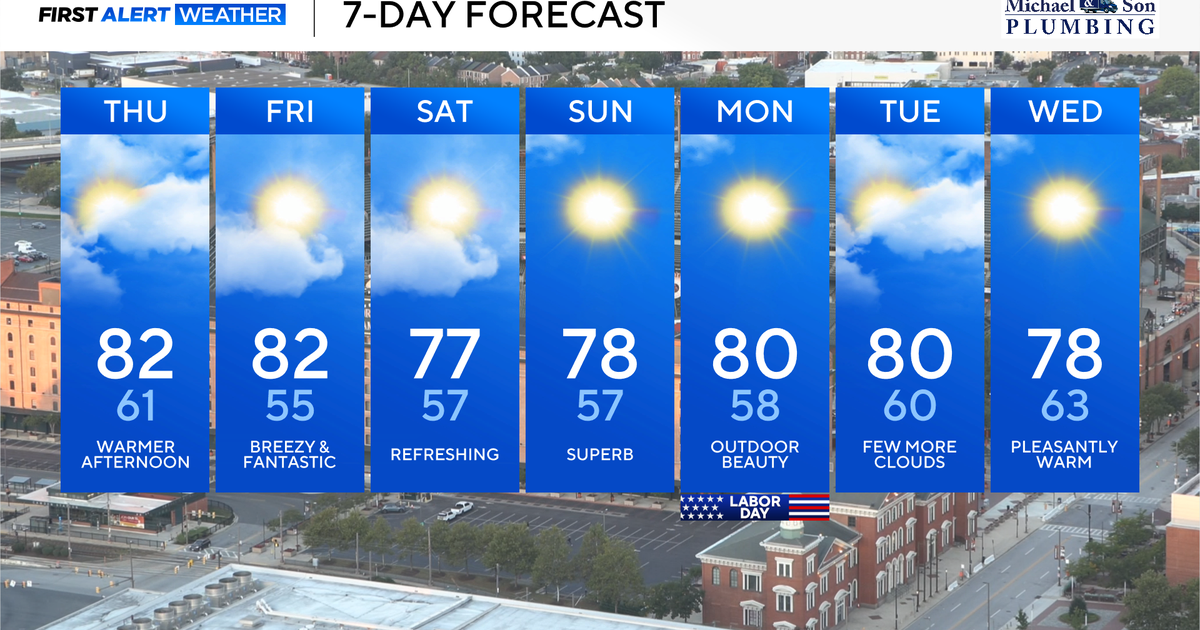 Beautiful weather continues across Maryland through Labor Day - CBS ...
