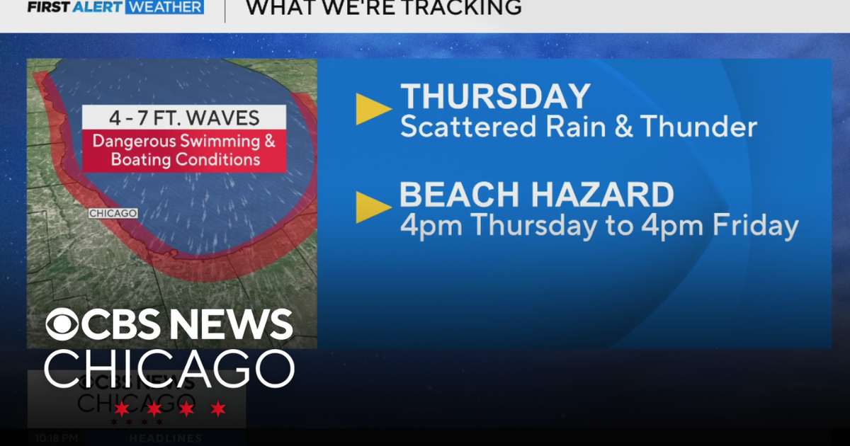 Scattered rain and thunder Thursday in Chicago - CBS Chicago