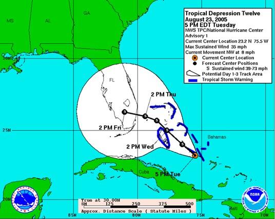 Hurricane Katrina 