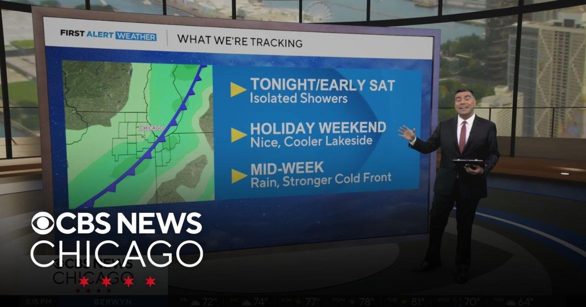 Isolated showers Friday night, nice holiday weekend - CBS Chicago