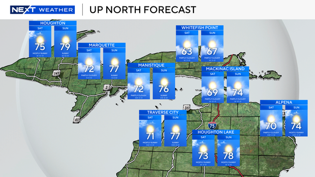up-north-travel-wknd.png 