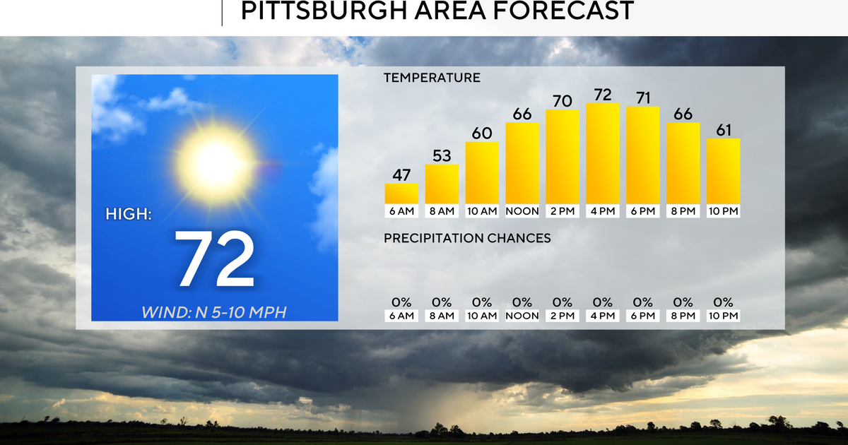 Near-perfect weather in place for Labor Day in the Pittsburgh area