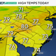 Partly cloudy, cooler than average Labor Day in Philadelphia region 